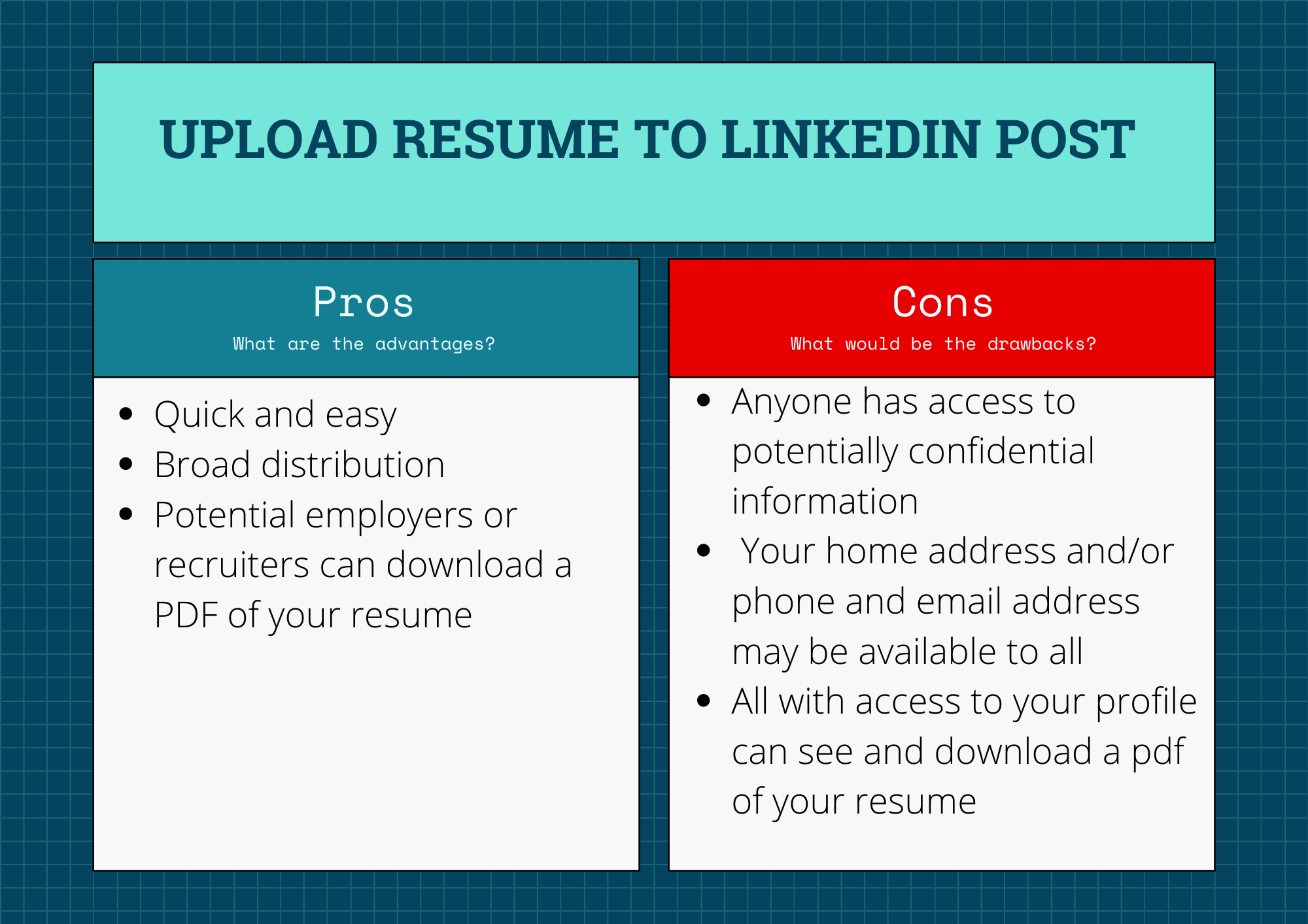 The Best Way to Put Your Resume on LinkedIn [2024] – Todd Hustel